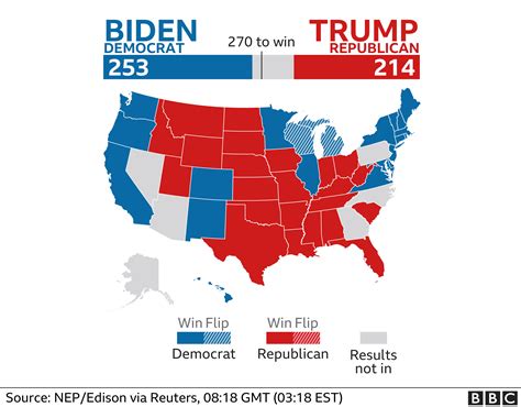 US Election 2020: Results and exit poll in maps and charts - BBC News