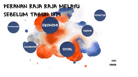 PERANAN RAJA RAJA MELAYU SEBELUM TAHUN 1874 by fdzlrsyda on Prezi