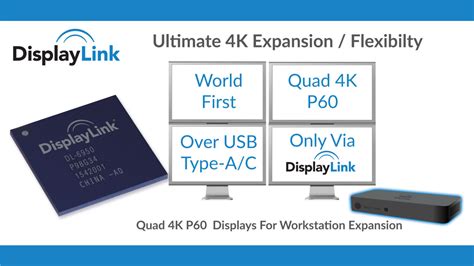 Have up to four monitors with 4K signal via USB is the new DisplayLink ...