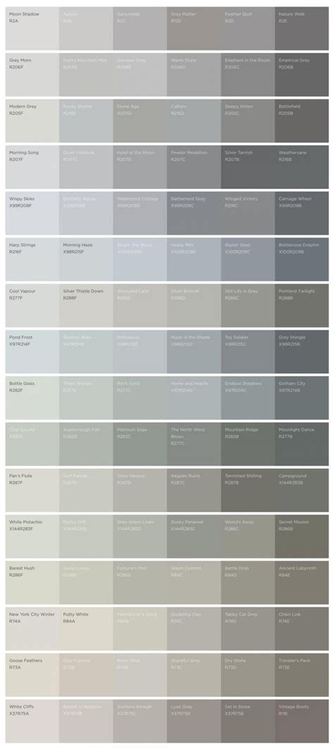 Auto Paint Colors Chart Grey