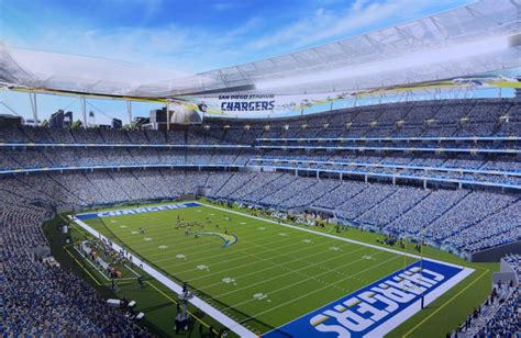 Latest On Chargers' Stadium Efforts