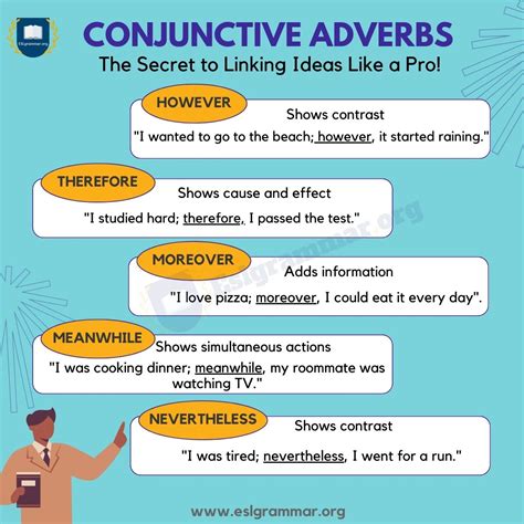 Conjunctive Adverbs: Definition, Usage And Useful Examples, 49% OFF