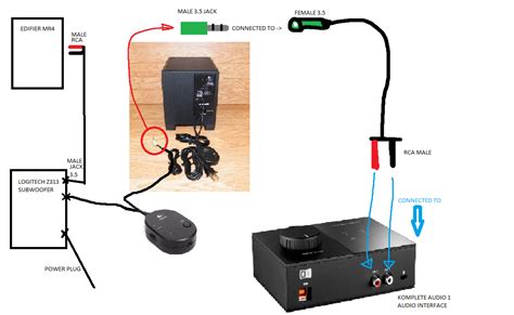 (with cable schema) Disturbing electrical noise after adding a ...