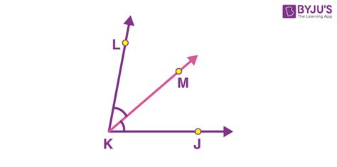 Definition Of Perpendicular Bisector