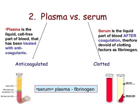 Difference between plasma and serum Archives - Microbiology Notes