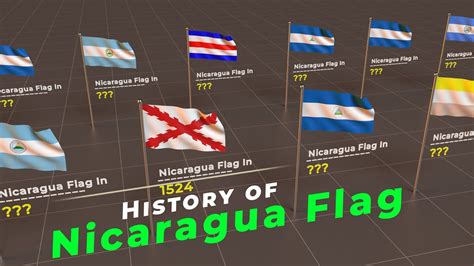 History of Nicaragua Flag | Evolution of Nicaragua Flag | Flags of the ...