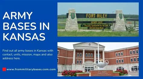 Army Bases In Kansas 2024: Contact, Mission, Maps & Address