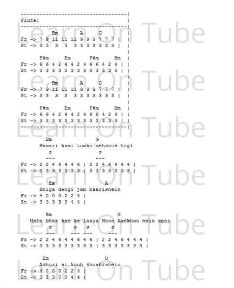 Learn On Tube: 19. Bol Do Na Zara Guitar Tabs Lesson | Single String ...