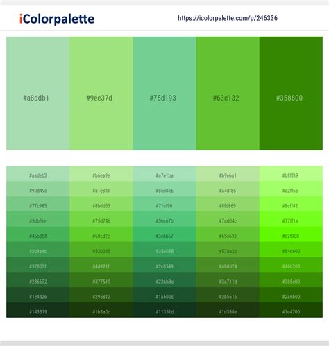 Moss Green – Feijoa – De York – Apple – Limeade Color scheme ...