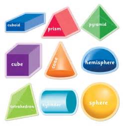 3d shapes names - jokerboom