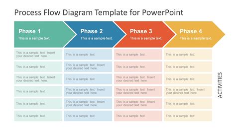 Process Flow Ppt Template Free Download