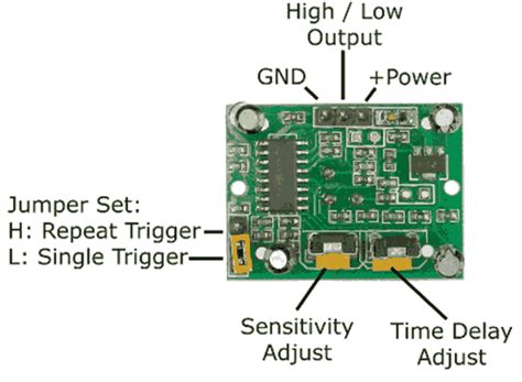 PIR Sensors Guide with Arduino Programming for motion detection