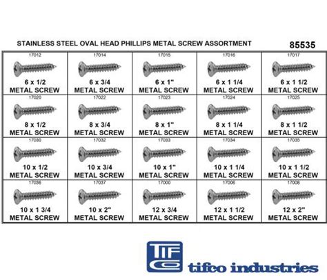 TIFCO Industries - Part#: 85535 - S/S Ov Hd Ph Metal Screw Asst, #6 - #12