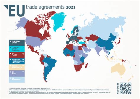 Which Best Describes Why Countries Establish Limits on Trade