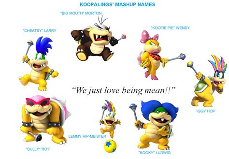 Koopalings' Mashup Names! by AnimeJason2010 on DeviantArt