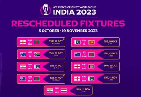 India World Cup 2023 Squad Has Been Announced. Eyes On Sanju & KL ...