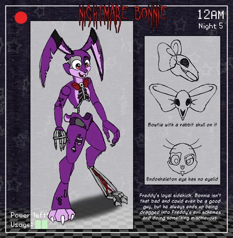 Nightmare Bonnie ref by Black-Nocturne on DeviantArt