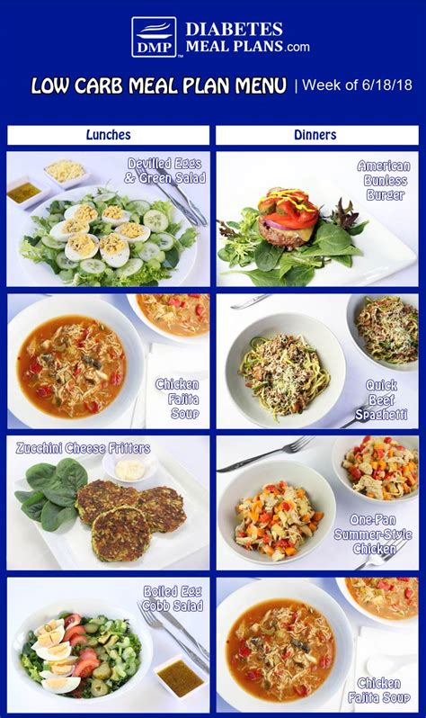 Diabetic Meal Plan: Week of 6/18/18