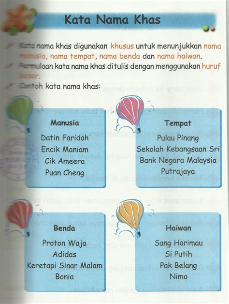 Contoh Kata Nama Khas – mosi