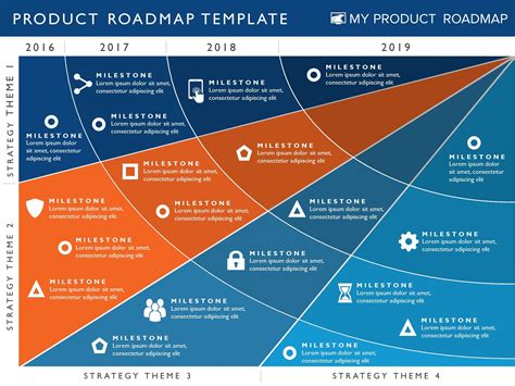 4 Phase Product Planning | Product Roadmap Templates &VerticalSeparator ...