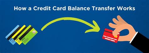 How a Credit Card Balance Transfer Works