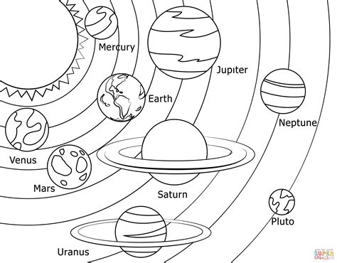 Disegno di Sistema solare da colorare | Disegni da colorare e stampare ...