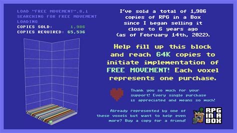 Help Support the Continued Development of RPG in a Box : r/rpginabox