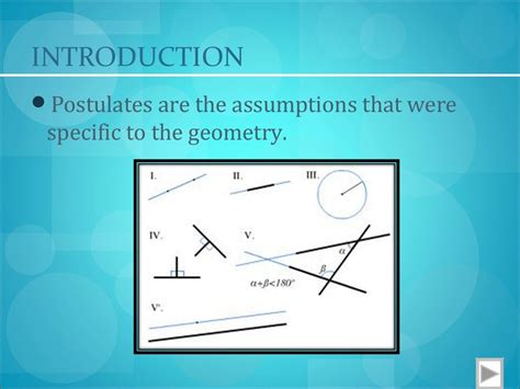 Euclids five postulates