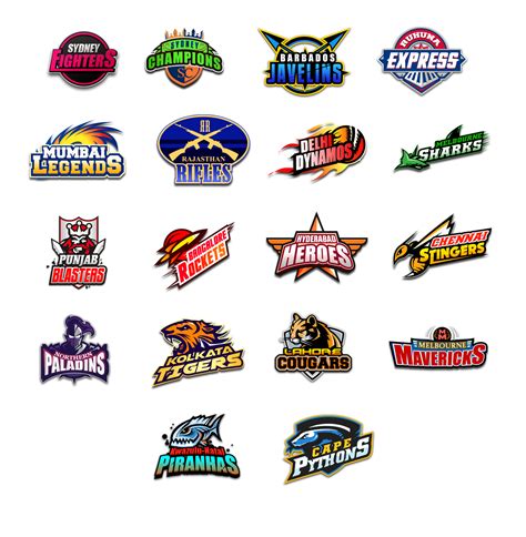 Vaibhav: Cricket Team Logos