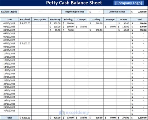 Petty Cash Balance Sheet in Excel - Download Free Template