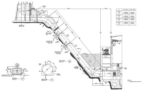 check dam design drawing - vanlifewithadog