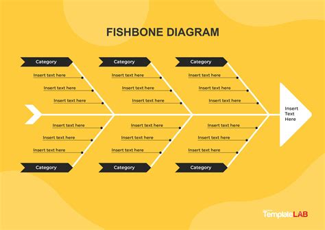 Fishbone Template Free