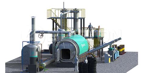 All You Need to Know About Plastic Pyrolysis Machine Price