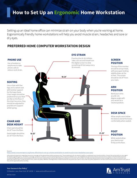 Home Office Ergonomics Tips | AmTrust Insurance