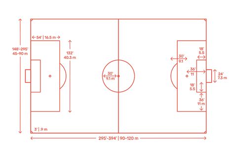 Football | Soccer Dimensions & Drawings | Dimensions.com