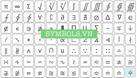 Symbols.vn — Kí Hiệu Toán Học ️️ 1001 Các Ký Hiệu Kí Tự Đặc...