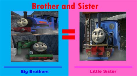 Sir Handel, Peter Sam and Millie = Siblings by JwwProd on DeviantArt