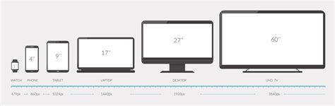 Screen Size Calculator - Inch Calculator