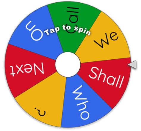 Tech Thursday: Wheel of Names - Tips for Teaching Professors