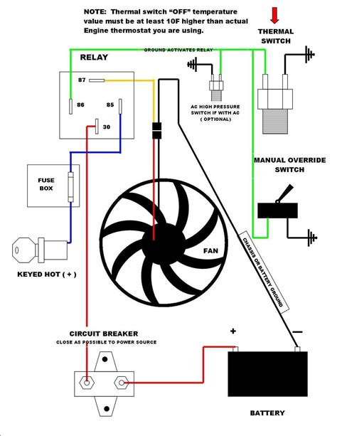 Relay Wiring Diagram For Electric Fan