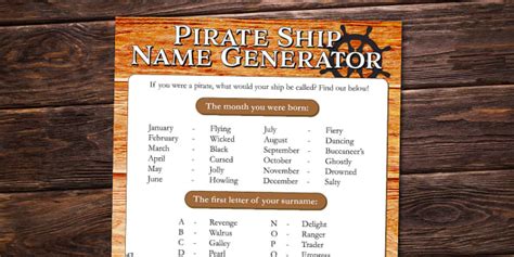 Cool Pirate Ship Names Generator | Talk Like a Pirate Day