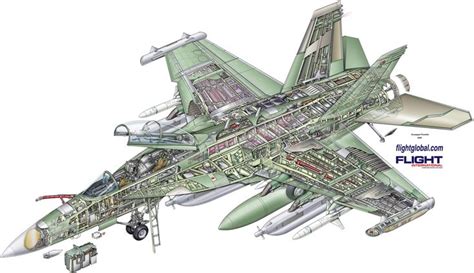 Pin on Aircraft Cutaways