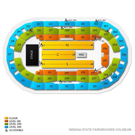 Indiana Farmers Coliseum Concert Tickets