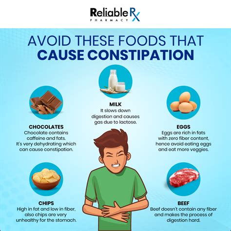 Avoid these foods that cause constipation | Foods that cause ...