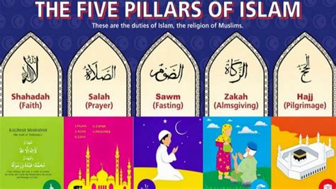 Five Pillars of Islam | Kalimah Shahada/Salat- prayer/Zakaat-charity ...