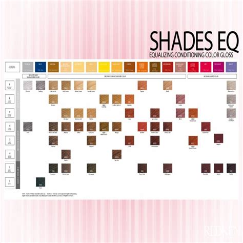 Toner Redken Shades Eq Chart | Printable Templates Free