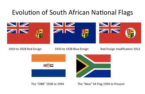 The inconvenient and unknown history of South Africa’s national flags ...