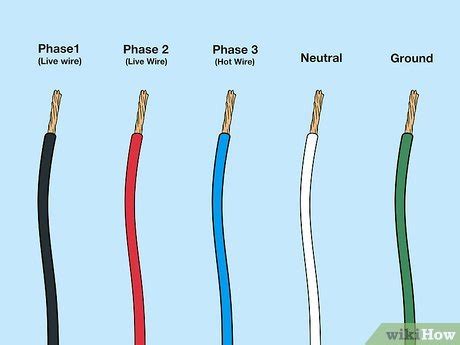 How to Identify Positive & Negative Wires: AC, DC, & More