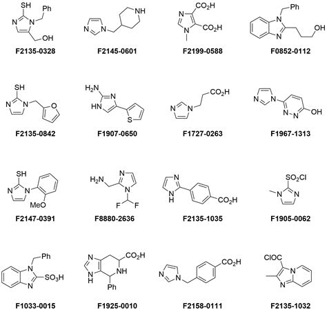 Imidazole Derivatives as Important Building Blocks in Medicinal ...