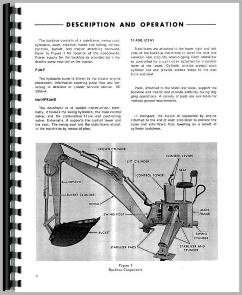 Ford 4500 Backhoe Attachment Service Manual